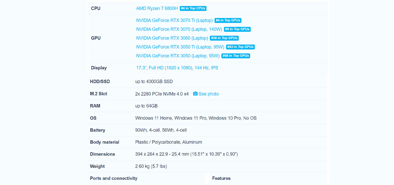 ASUS TUF Gaming A17 FA707 Review